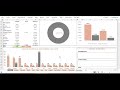 Excel budget template - Buy from https://premiumexcel.etsy.com