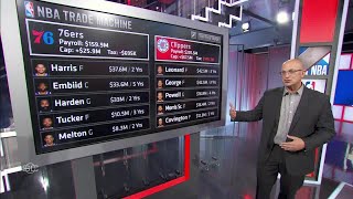 NBA Trade Machine: Potential James Harden scenarios to Clippers or Knicks | SportsCenter