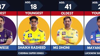 Oldest and Youngest Players in IPL 2023 Teams: Age Comparison