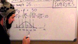 WHAT IS A CONFIDENCE INTERVAL??? an intro fo yo