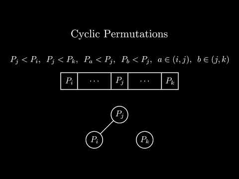 Codeforces Round 663 Problem C Video Editorial Youtube