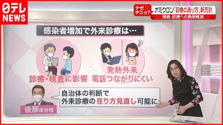 【解説】「新方針」検査せず “感染診断”も？ 東京で“過去最多”1万2813人感染　新型コロナウイルス