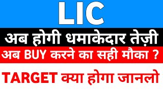 lic share news today | lici share news today | lic share latest news | lic share price target