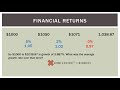 statistics 101 geometric mean and standard deviation