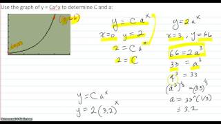 Use the graph of exponential function y = Ca^x to determine C and a