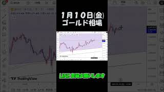 1月10日ゴールド最新予想切り抜き(本日雇用統計)【海外FX/仮想通貨】 #shorts