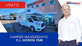 used horon 95m