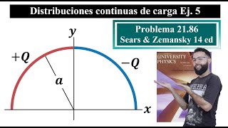 Campo Eléctrico || Ej. 5 || Aro compuesto || Punto en Origen || Problema 21.86 Young \u0026 Freedman 14th