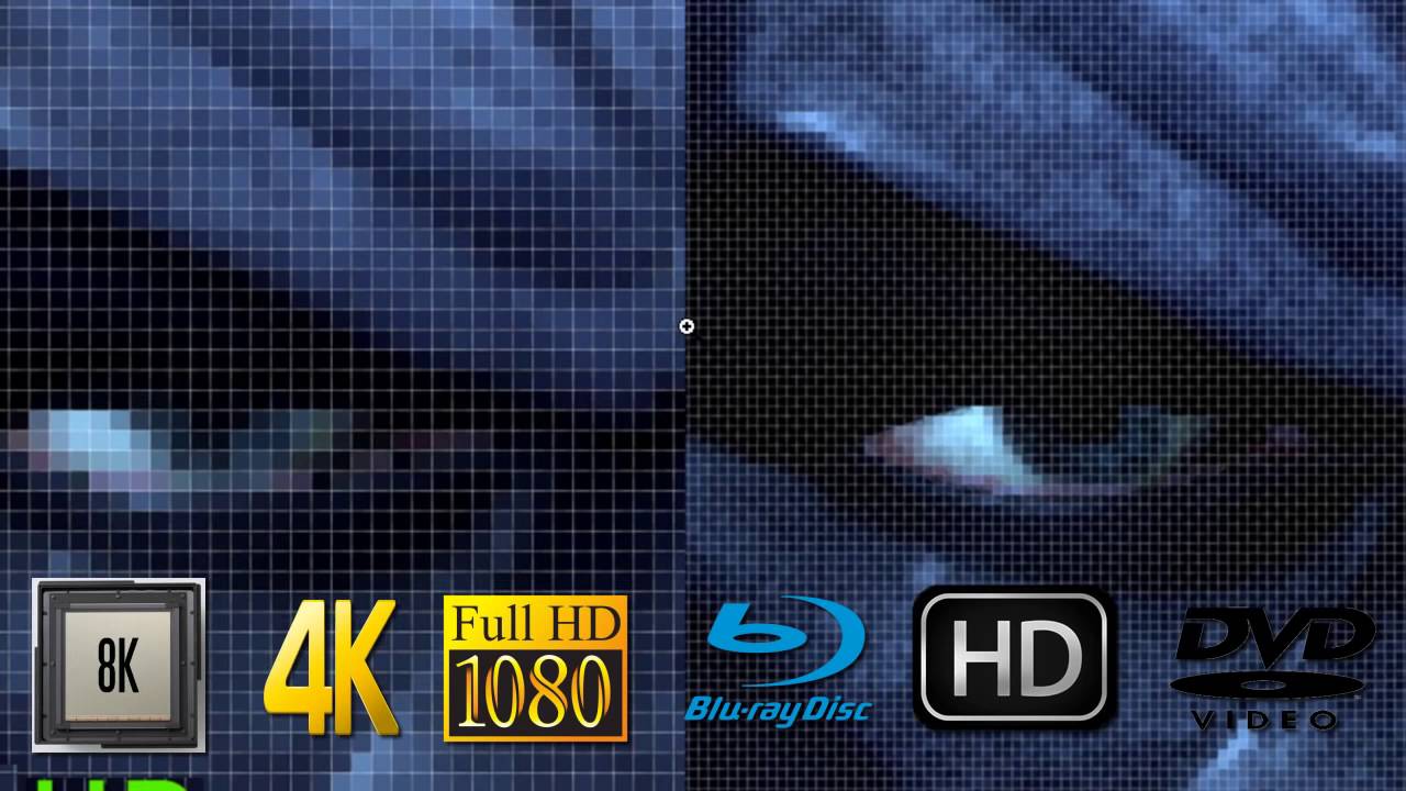 Diferencias Entre 8k, 4K, HD, Full HD, Ultra HD, Blu Ray Y DVD, HD ...