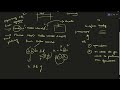 03 computer organization u0026 architecture coa in telugu instruction format u0026 addressing modes