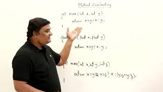 10.7 : Method Overloading — [Abdul Bari] Java Course