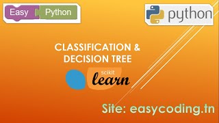 Easy AI with Python tutorial: Classification & Decision tree with Scikit-learn