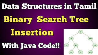 #20 Binary Search Tree in Tamil | BST in java | Insertion of elements in BST in tamil | Java