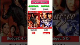 Janwar vs Arzoo Movies Box Office Comparison || #janwar #arzoo #shorts