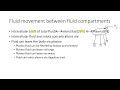 physiology lecture one basics of chemistry and cell membrane