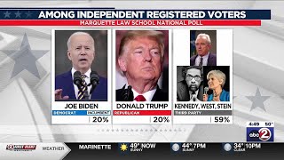UpFront Friday: Election aftermath