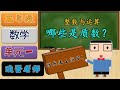 五年级数学 | 单元一 | 哪些是质数？ | KSSR SEMAKAN 2021 | 旋蛋老师