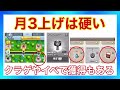 ヒーロー寝かせて対戦しないは地雷育成！対戦育成が最優先…ヒーローレベルは焦る必要無し