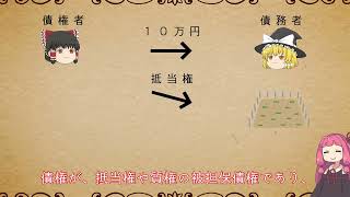 民法を１条から順に解説するよ！　第４９６条　供託物の取戻し　【民法改正対応】【ゆっくり・VOICEROID解説】