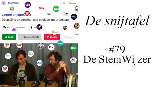 De snijtafel - De StemWijzer (#79)