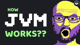 #3 Why Java is WORA – Write Once Run Anywhere (JVM Explained)