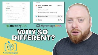 Ancestry and MyHeritage DNA results are different?
