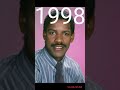 Denzel Washington over the years 1959-2023 evolution #shorts