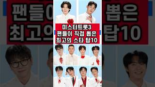 미스터트롯3 팬들이 직접 뽑은 최고의 트로트 스타 탑10, 김용민 , 추혁진 , 춘길 , 남승민 , 이지훈 , 박지후 , 문태준 , 손빈아 ,  천록담 , 최재명 , 유지우