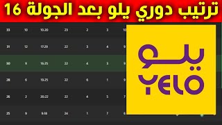 ترتيب دوري يلو بعد الجولة 16⚽️دوري الدرجة الاولى السعودي 2022-2023