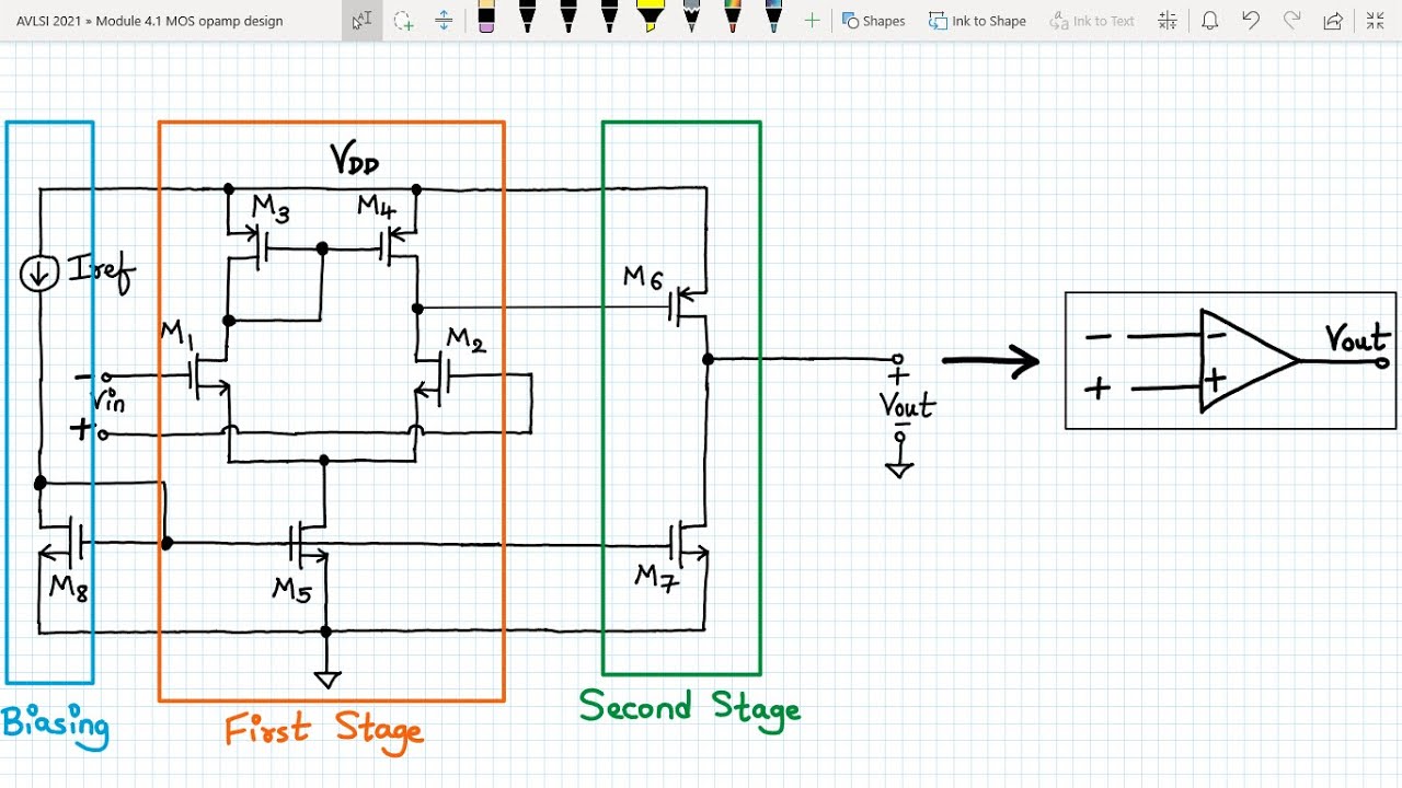 Analog VLSI Design Lecture 42.1: Two Stage OTA With Single-ended Output ...