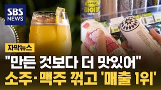 출시 2주 만에 '50만 캔'…\