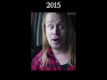 macaulay culkin evolution