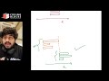Javascript Multitasking: await for Promise.all - a sequence of concurrent tasks