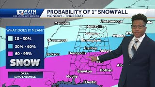 Alabama's Winter Storm: Siberian Arctic air surges into Alabama Sunday, setting the stage for a w...