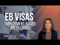 EB Visas: Employment-Based Visa to US Green Card