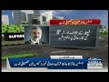 samaa news headlines 11pm samaa tv 8th april 2023