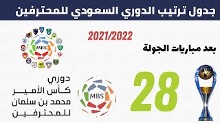 جدول ترتيب الدوري السعودي بعد الجولة 28 🏆 دوري كأس الأمير محمد بن سلمان للمحترفين 2021 2022 .