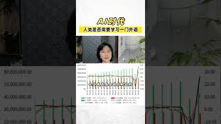 AI时代，人类是否需要学习一门外语？ 学习外语对于中国孩子来说，绝对是一件值得投资的事情。要牢牢掌握商业合作中的语言艺术。#艺术在抖音 #外语 #学习 #ai #语言家