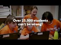 Online Coding for Kids with Junior Engineers