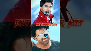 ALLU ARJUN V/S PRABHAS #alluarjun #vs #prabhas #shorts