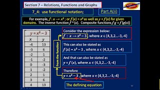 7 - 4 Use Functional Notation