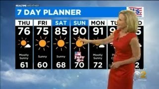 Chicago Weather: A Mostly Sunny Thursday On The Way