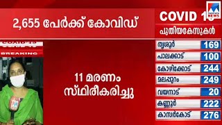 സംസ്ഥാനത്ത് 2655 പേര്‍ക്കുകൂടി കോവിഡ്; തിരുവനന്തപുരത്ത് രോഗവ്യാപനം രൂക്ഷം |Covid19|CoronaVirus