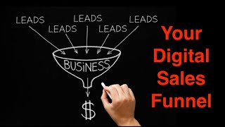 How to Set Up Digital Sales Funnels