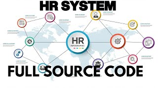 Complete Human Resource Management System in PHP & MySQL with Source Code