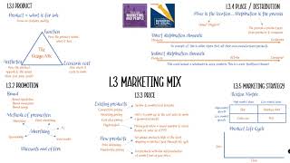 1.3 Marketing Mix in 19 minutes! (Edexcel A Level Business Recap)