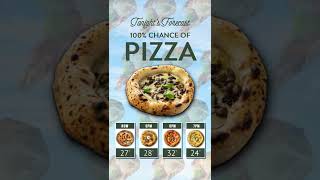 Piccolo Buco Pizza Forecast