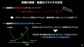 【6-1】前講の復習：最適なパラメータの決定　[第6講:計算量の基礎]