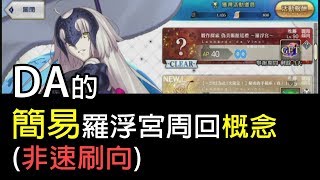 《Fate/Grand Order》FGO繁中版 贋作活動簡易羅浮宮周回概念｜非速刷向｜那些敵人優先打｜大腿一律先抓孔明