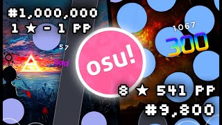 Hitting 4 DIGIT in 3 MONTHS to prove OSU MANIA is not that hard